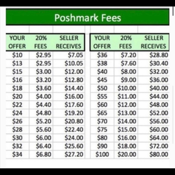 Lilly Pulitzer Reusable Market Tote - Picture 8 of 8